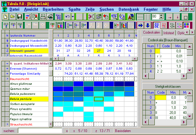 Farbige Darstellung in TABULA&nbsp;5.0